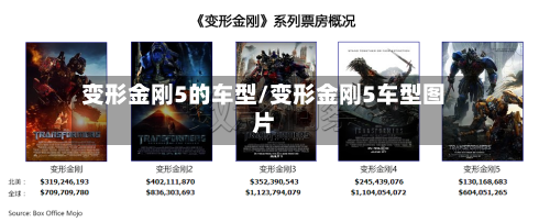 变形金刚5的车型/变形金刚5车型图片-第3张图片