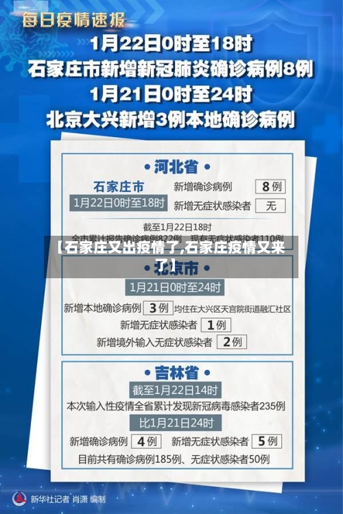 【石家庄又出疫情了,石家庄疫情又来了】-第3张图片