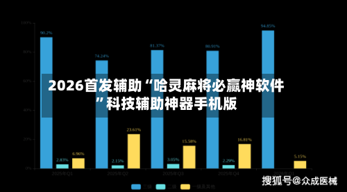 2026首发辅助“哈灵麻将必赢神软件	”科技辅助神器手机版-第1张图片