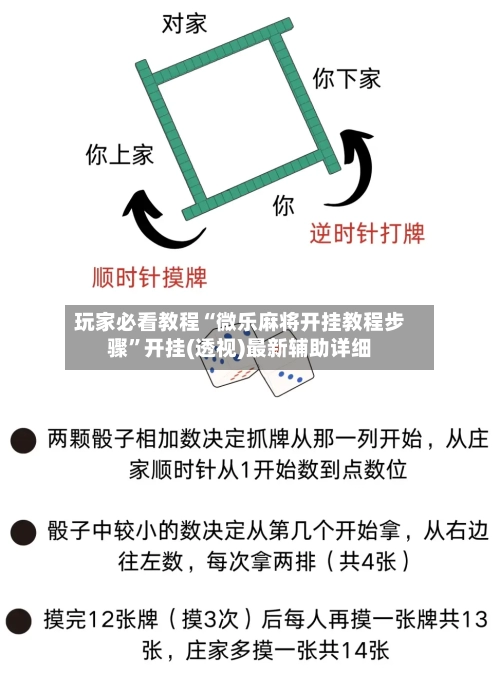 玩家必看教程“微乐麻将开挂教程步骤”开挂(透视)最新辅助详细-第3张图片