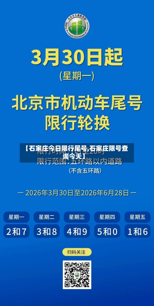 【石家庄今日限行尾号,石家庄限号查询今天】-第1张图片