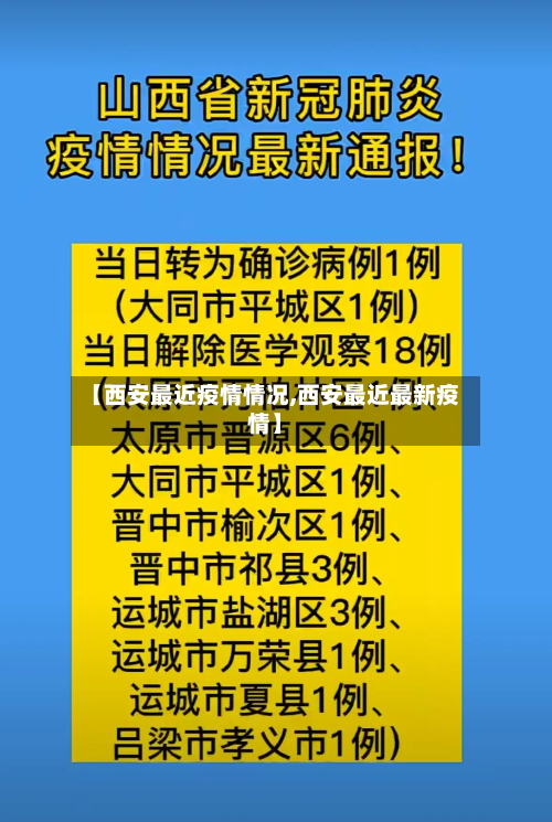 【西安最近疫情情况,西安最近最新疫情】-第2张图片