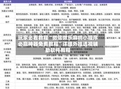 玩家必看教程“微信微乐麻将小程序必赢神器免费教程”详细外挂透视辅助软件教程-第1张图片