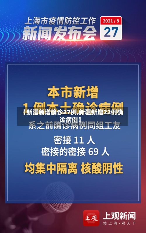 【新疆新增确诊27例,新疆新增22例确诊病例】-第2张图片