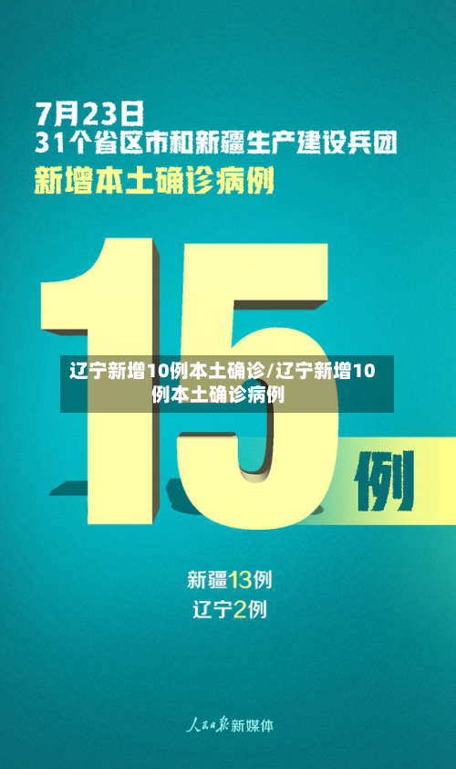 辽宁新增10例本土确诊/辽宁新增10例本土确诊病例-第2张图片