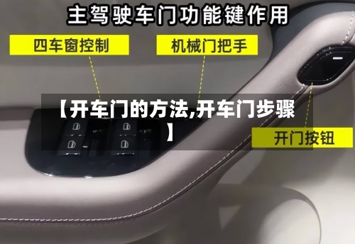 【开车门的方法,开车门步骤】-第1张图片