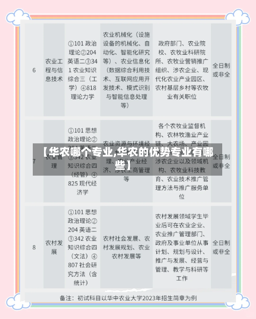 【华农哪个专业,华农的优势专业有哪些】-第2张图片