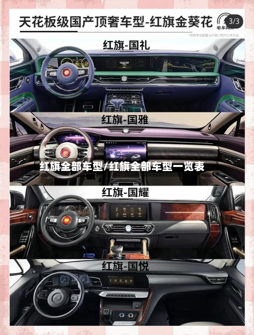 红旗全部车型/红旗全部车型一览表-第1张图片