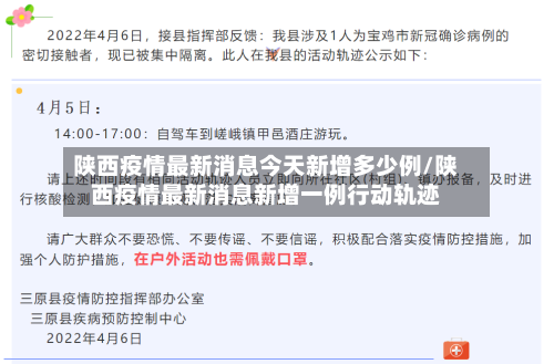 陕西疫情最新消息今天新增多少例/陕西疫情最新消息新增一例行动轨迹-第2张图片
