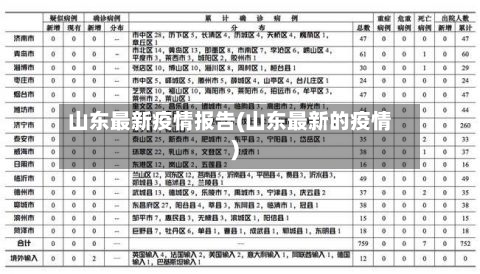 山东最新疫情报告(山东最新的疫情)-第2张图片