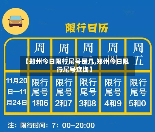 【郑州今日限行尾号是几,郑州今日限行尾号查询】-第1张图片