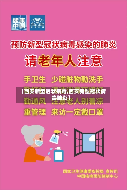 【西安新型冠状病毒,西安新型冠状病毒肺炎】-第2张图片