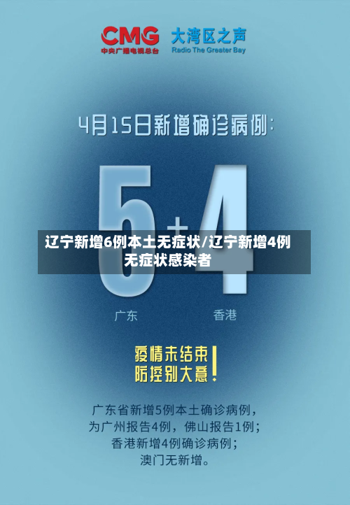 辽宁新增6例本土无症状/辽宁新增4例无症状感染者-第2张图片