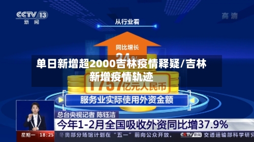 单日新增超2000吉林疫情释疑/吉林新增疫情轨迹-第2张图片
