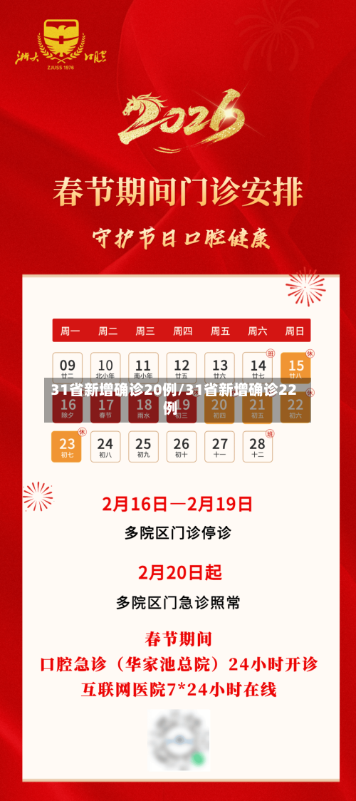 31省新增确诊20例/31省新增确诊22例-第2张图片