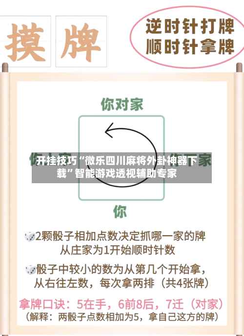 开挂技巧“微乐四川麻将外卦神器下载	”智能游戏透视辅助专家-第2张图片
