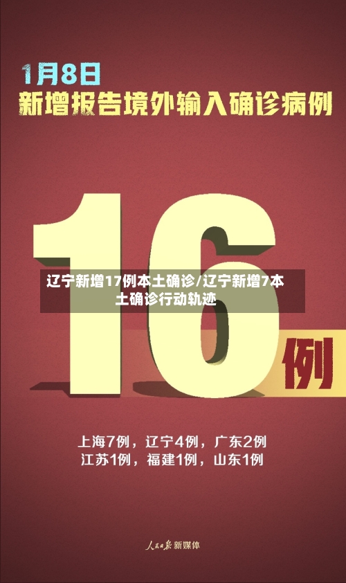 辽宁新增17例本土确诊/辽宁新增7本土确诊行动轨迹-第2张图片
