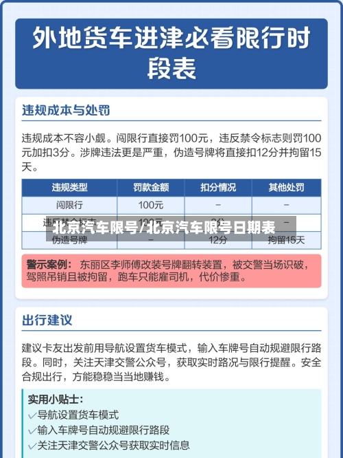 北京汽车限号/北京汽车限号日期表-第2张图片