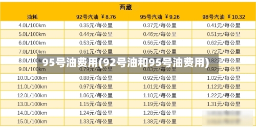 95号油费用(92号油和95号油费用)-第3张图片