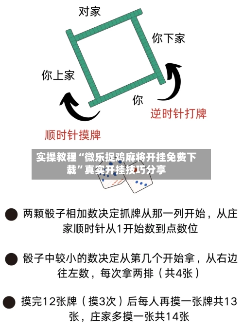 实操教程“微乐捉鸡麻将开挂免费下载”真实开挂技巧分享-第1张图片