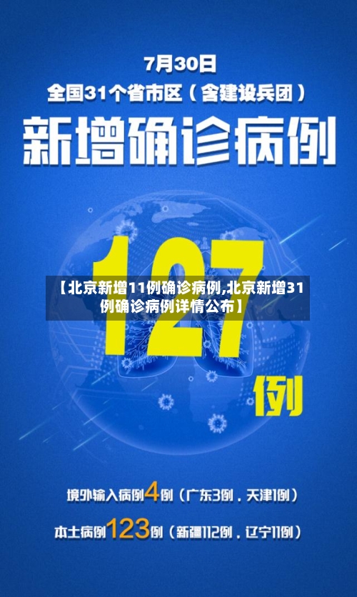 【北京新增11例确诊病例,北京新增31例确诊病例详情公布】-第2张图片
