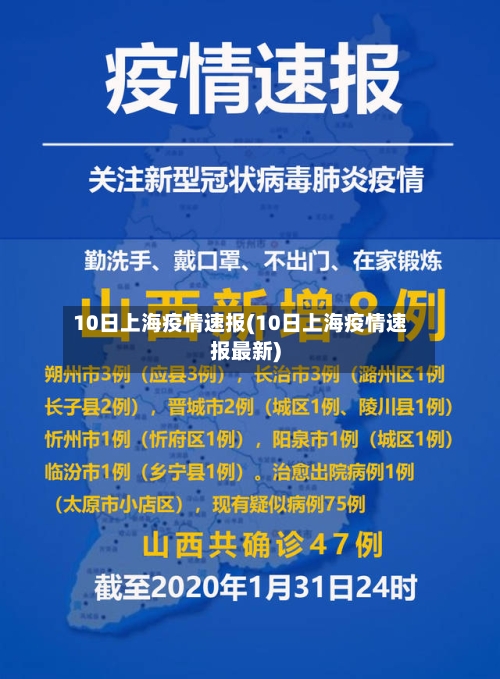 10日上海疫情速报(10日上海疫情速报最新)-第1张图片