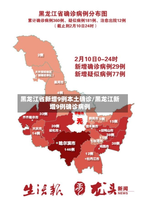 黑龙江省新增9例本土确诊/黑龙江新增9例确诊病例-第2张图片