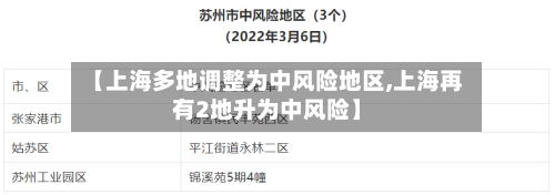【上海多地调整为中风险地区,上海再有2地升为中风险】-第1张图片