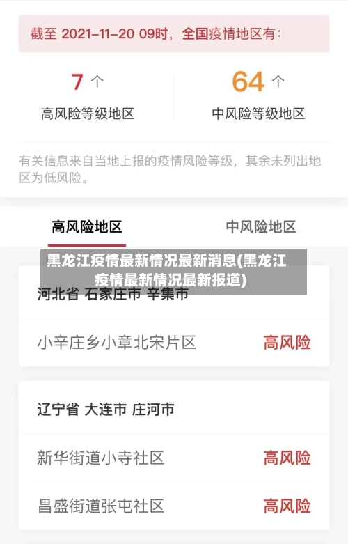 黑龙江疫情最新情况最新消息(黑龙江疫情最新情况最新报道)-第1张图片