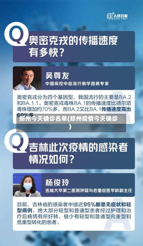 郑州今天确诊名单(郑州疫情今天确诊)-第1张图片