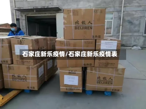 石家庄新乐疫情/石家庄新乐疫情表-第2张图片