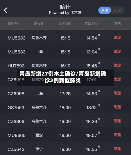 青岛新增27例本土确诊/青岛新增确诊2例新型肺炎-第1张图片