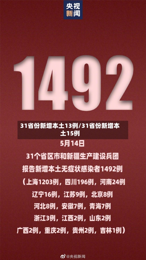 31省份新增本土13例/31省份新增本土15例-第2张图片