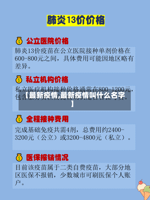 【最新疫情,最新疫情叫什么名字】-第3张图片