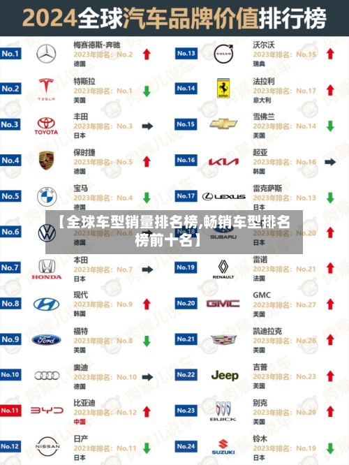 【全球车型销量排名榜,畅销车型排名榜前十名】-第2张图片