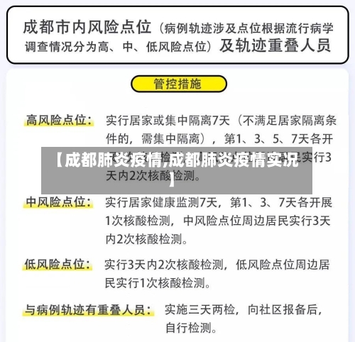 【成都肺炎疫情,成都肺炎疫情实况】-第2张图片