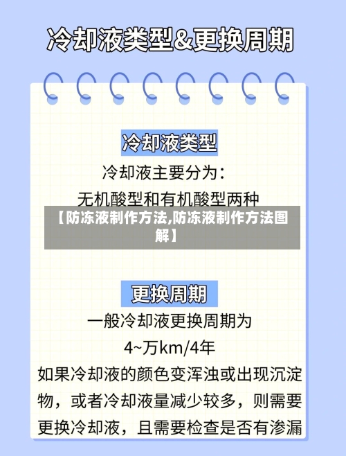 【防冻液制作方法,防冻液制作方法图解】-第1张图片