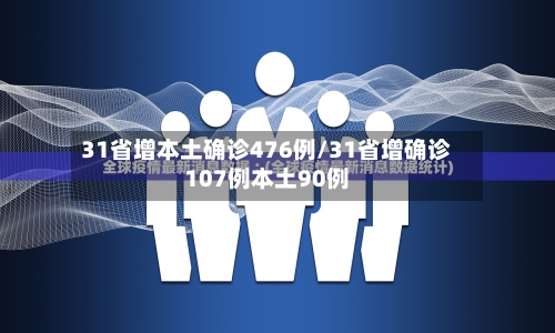 31省增本土确诊476例/31省增确诊107例本土90例-第2张图片