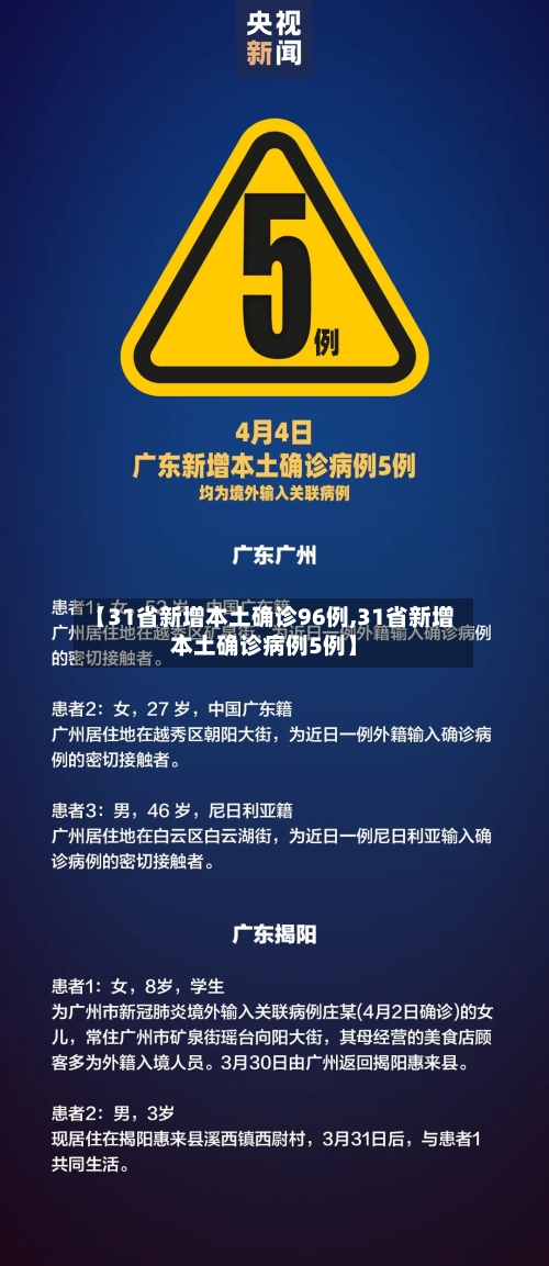 【31省新增本土确诊96例,31省新增本土确诊病例5例】-第3张图片