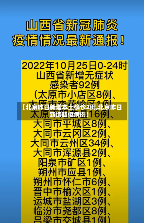 【北京昨日新增本土确诊2例,北京昨日新增疑似病例】-第2张图片