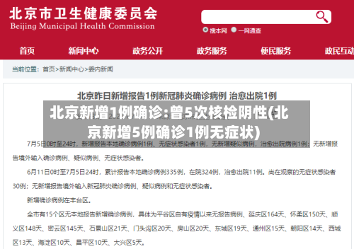 北京新增1例确诊:曾5次核检阴性(北京新增5例确诊1例无症状)-第2张图片