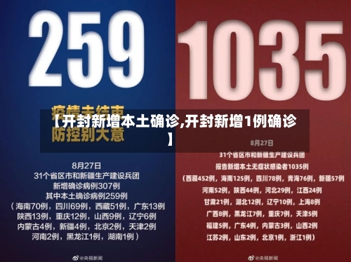 【开封新增本土确诊,开封新增1例确诊】-第3张图片