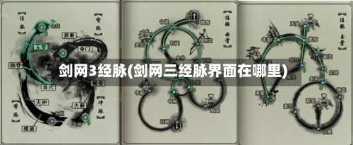 剑网3经脉(剑网三经脉界面在哪里)-第3张图片