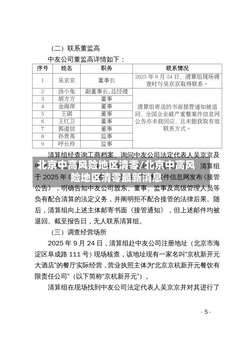 北京中高风险地区清零/北京中高风险地区清零最新消息-第1张图片
