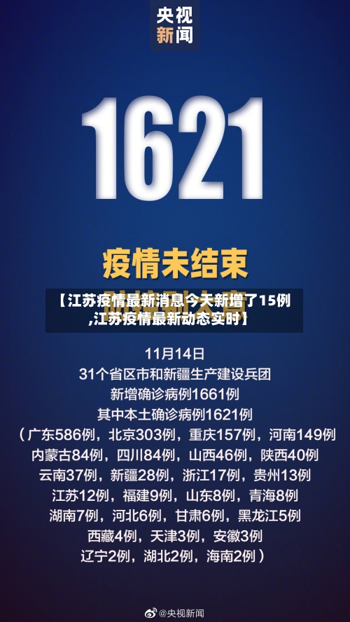 【江苏疫情最新消息今天新增了15例,江苏疫情最新动态实时】-第2张图片