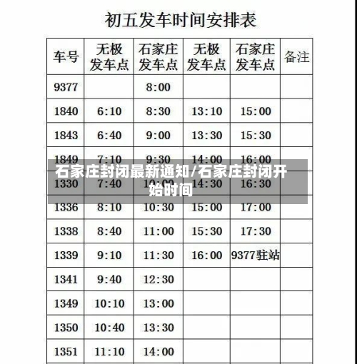 石家庄封闭最新通知/石家庄封闭开始时间-第1张图片
