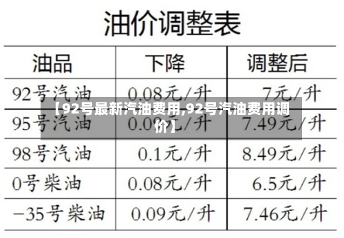 【92号最新汽油费用,92号汽油费用调价】-第2张图片