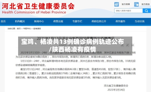 宝鸡	、杨凌共13例确诊病例轨迹公布/陕西杨凌有疫情-第2张图片