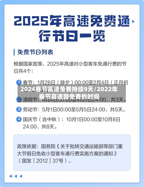 2024春节高速免费持续9天/2022年春节高速路免费的时间-第2张图片