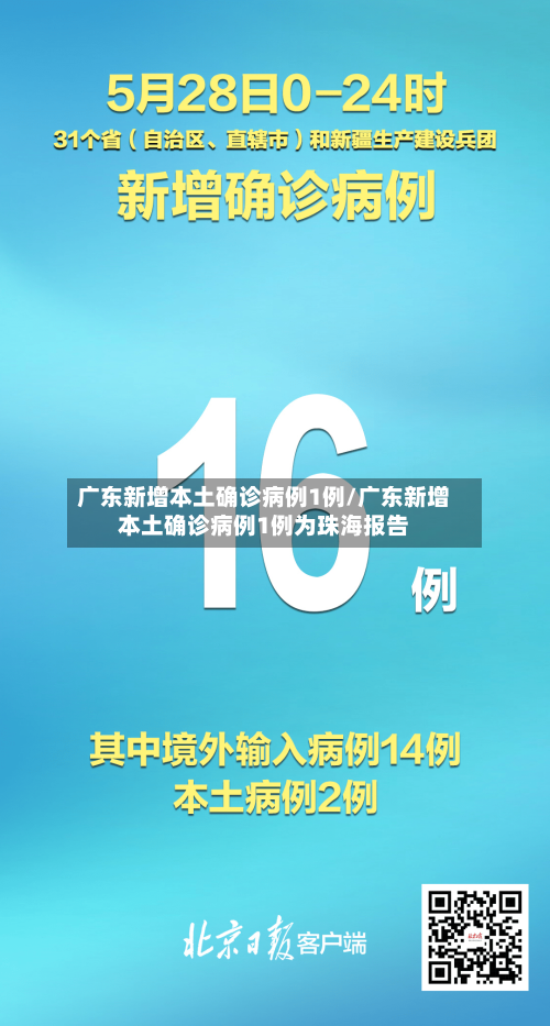广东新增本土确诊病例1例/广东新增本土确诊病例1例为珠海报告-第2张图片